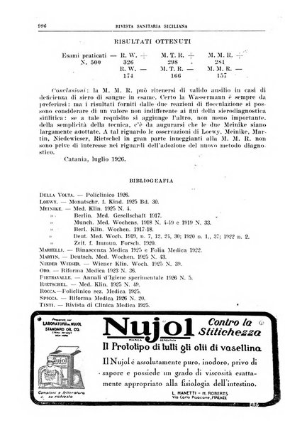 Rivista sanitaria siciliana organo degli Ordini sanitari della Sicilia