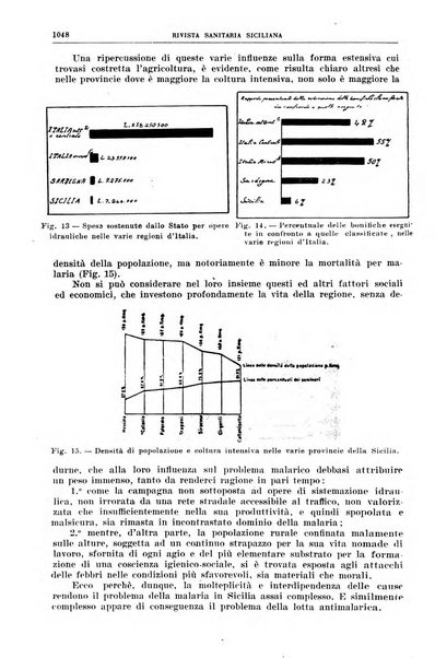 Rivista sanitaria siciliana organo degli Ordini sanitari della Sicilia