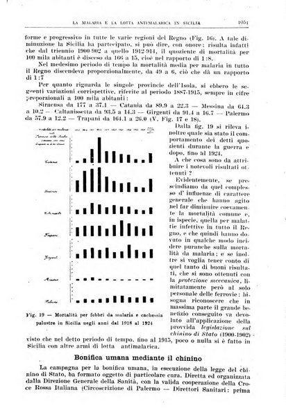 Rivista sanitaria siciliana organo degli Ordini sanitari della Sicilia