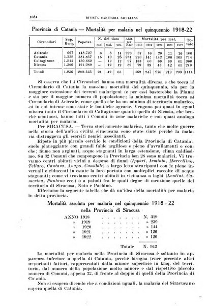 Rivista sanitaria siciliana organo degli Ordini sanitari della Sicilia