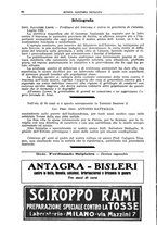 giornale/TO00194430/1927/unico/00000070