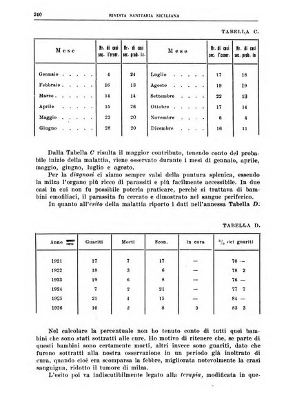 Rivista sanitaria siciliana organo degli Ordini sanitari della Sicilia