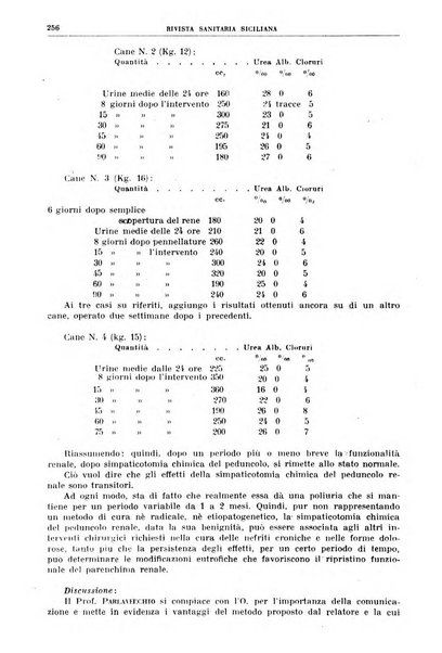 Rivista sanitaria siciliana organo degli Ordini sanitari della Sicilia