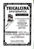 giornale/TO00194430/1927/unico/00000596