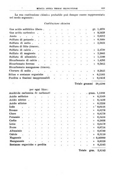 Rivista sanitaria siciliana organo degli Ordini sanitari della Sicilia