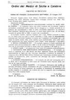 giornale/TO00194430/1927/unico/00000808