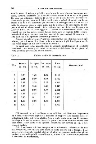 Rivista sanitaria siciliana organo degli Ordini sanitari della Sicilia