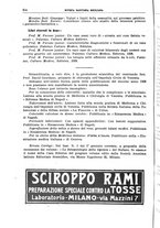 giornale/TO00194430/1929/unico/00000164