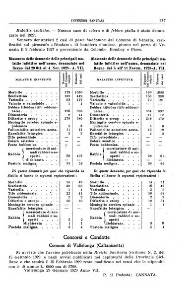 Rivista sanitaria siciliana organo degli Ordini sanitari della Sicilia