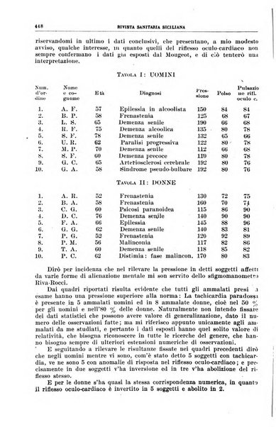 Rivista sanitaria siciliana organo degli Ordini sanitari della Sicilia