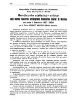 giornale/TO00194430/1929/unico/00000634