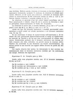 giornale/TO00194430/1930/V.1/00000332