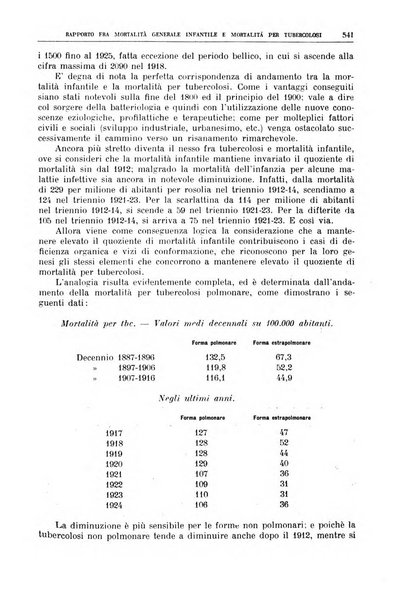 Rivista sanitaria siciliana organo degli Ordini sanitari della Sicilia