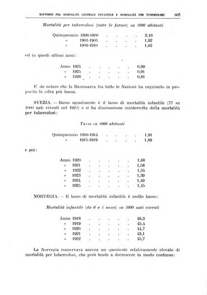 Rivista sanitaria siciliana organo degli Ordini sanitari della Sicilia