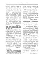 giornale/TO00194430/1931/V.1/00000166