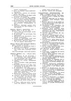 giornale/TO00194430/1931/V.2/00000116