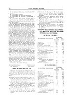 giornale/TO00194430/1932/V.1/00000066