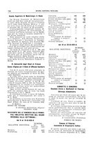 giornale/TO00194430/1932/V.1/00000126