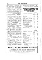 giornale/TO00194430/1932/V.1/00000182