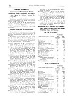 giornale/TO00194430/1932/V.1/00000242