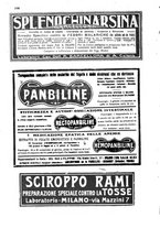 giornale/TO00194430/1932/V.1/00000304