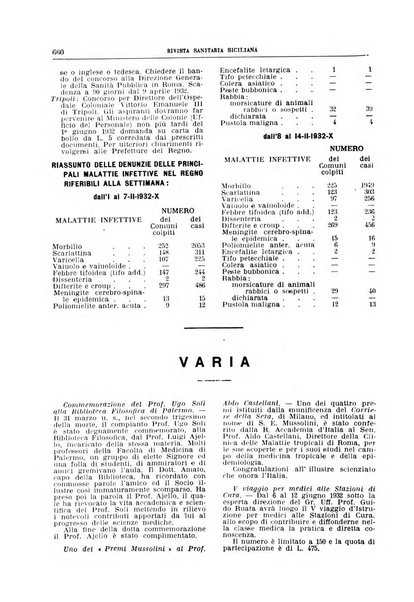 Rivista sanitaria siciliana organo degli Ordini sanitari della Sicilia