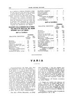 giornale/TO00194430/1932/V.1/00000542