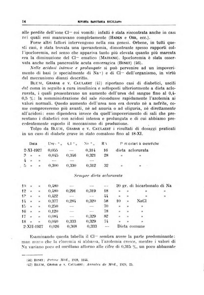 Rivista sanitaria siciliana organo degli Ordini sanitari della Sicilia