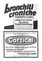 giornale/TO00194430/1933/V.1/00000132