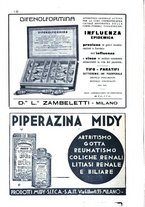 giornale/TO00194430/1933/V.1/00000170