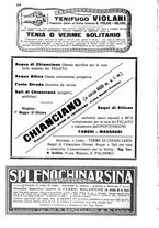 giornale/TO00194430/1933/V.1/00000270