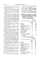 giornale/TO00194430/1933/V.1/00000386
