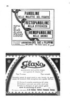 giornale/TO00194430/1933/V.1/00000420