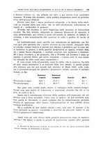 giornale/TO00194430/1933/V.1/00000423