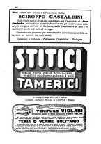 giornale/TO00194430/1933/V.1/00000530