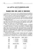 giornale/TO00194430/1933/V.1/00000680