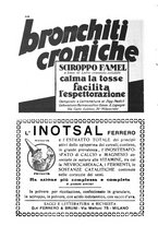 giornale/TO00194430/1933/V.1/00000722