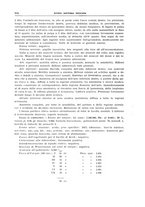 giornale/TO00194430/1933/V.1/00001012