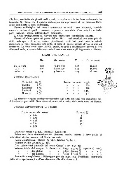 Rivista sanitaria siciliana organo degli Ordini sanitari della Sicilia