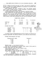 giornale/TO00194430/1934/V.2/00000093