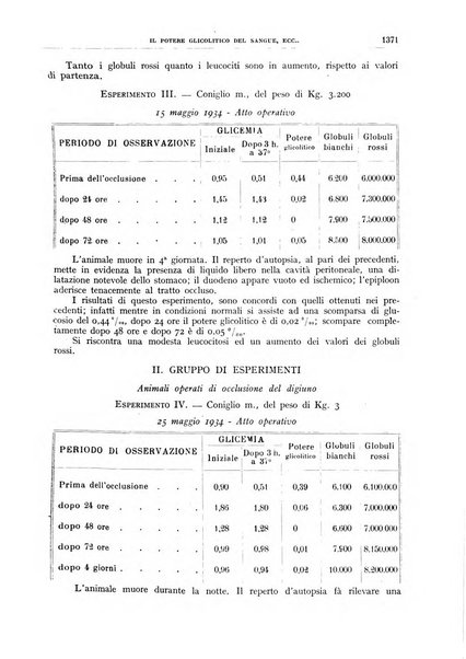 Rivista sanitaria siciliana organo degli Ordini sanitari della Sicilia