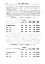 giornale/TO00194430/1934/V.2/00000452