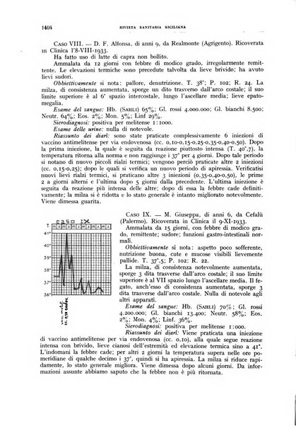 Rivista sanitaria siciliana organo degli Ordini sanitari della Sicilia