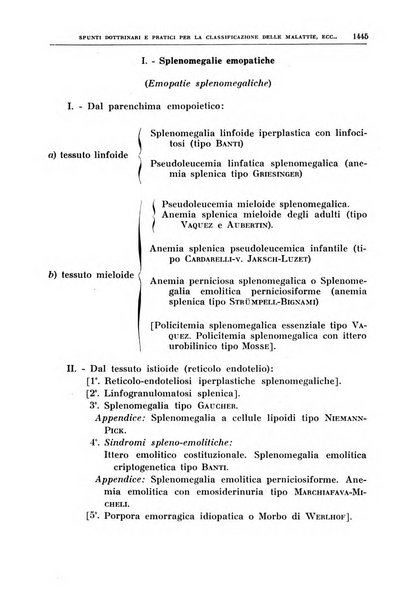 Rivista sanitaria siciliana organo degli Ordini sanitari della Sicilia