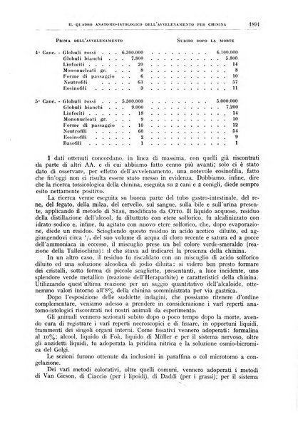 Rivista sanitaria siciliana organo degli Ordini sanitari della Sicilia