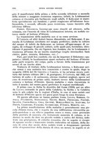 giornale/TO00194430/1934/V.2/00001022