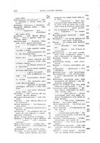 giornale/TO00194430/1936/unico/00000022