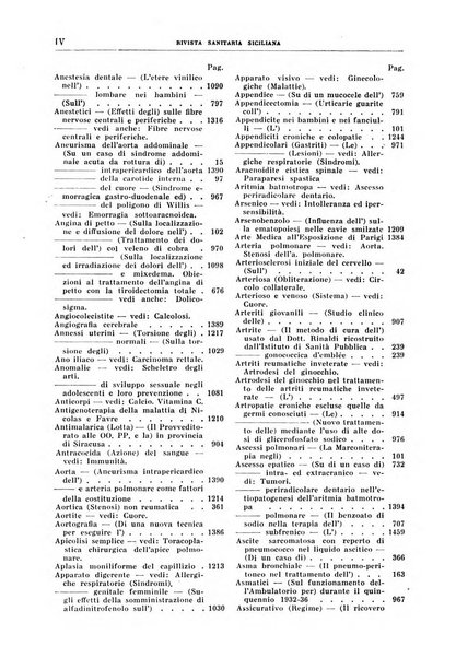 Rivista sanitaria siciliana organo degli Ordini sanitari della Sicilia