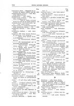 giornale/TO00194430/1937/unico/00000014