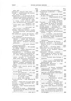 giornale/TO00194430/1937/unico/00000030